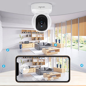 What's The Wireless Security Working principle?