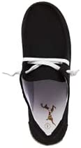Womens Loafers Flats Low Heel Slip On Canvas Lace Up Footwear Closed Toe Comfortbale Slides Walking Shoes