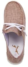 Womens Loafers Flats Low Heel Slip On Canvas Lace Up Footwear Closed Toe Comfortbale Slides Walking Shoes