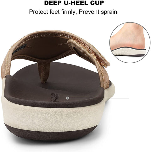 Womens Leather Strap Flip Flops with Arch Support, Plantar Fasciitis Orthotics Sandals, Non-Slip Casual Flip-Flops