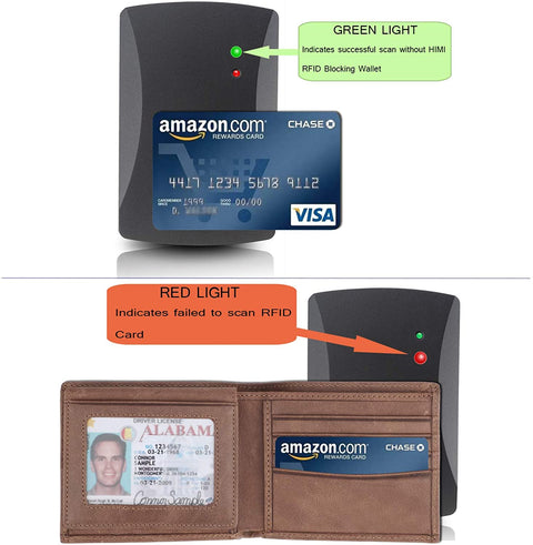 RFID Blocking Cowhide Leather Bifold Wallet for Men with 2 ID Windows