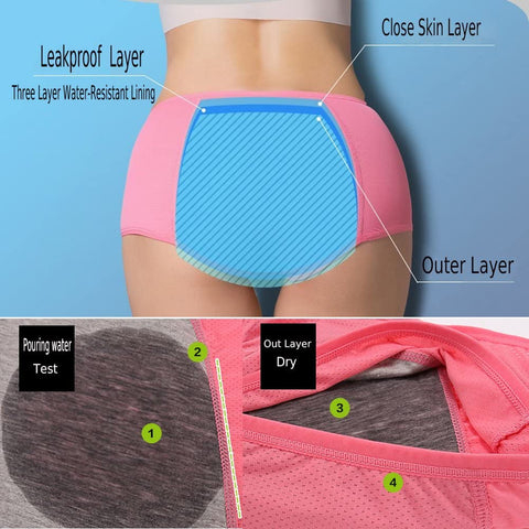 YOYI FASHION Women Mesh Holes Breathable Leakproof Period Panties Mulit Pack US Size XXS-4XL/11
