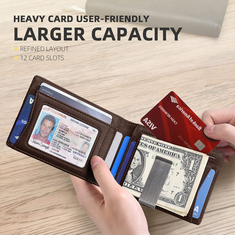 Zitahli Slim RFID Blocking Wallet for Men