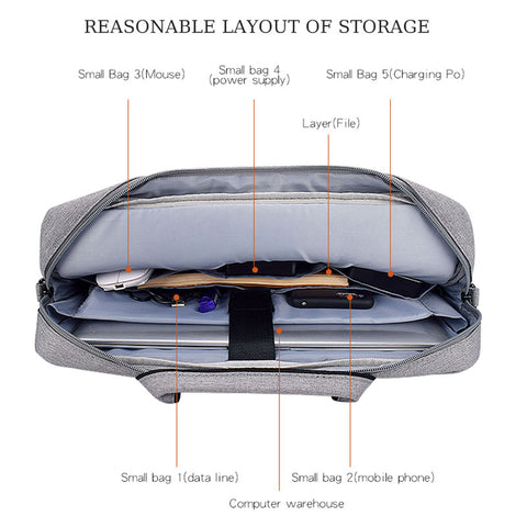Waterproof Laptop Bag Sleeve